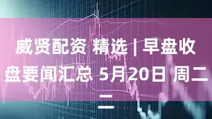 威贤配资 精选 | 早盘收盘要闻汇总 5月20日 周二