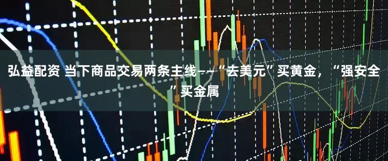 弘益配资 当下商品交易两条主线——“去美元”买黄金，“强安全”买金属